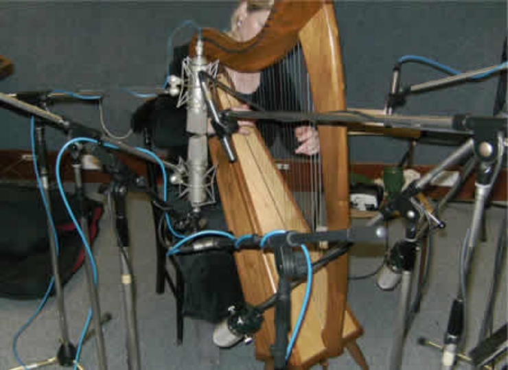 Photo : John Spence - Recording 'Cloudstreets' for Chanel 4 at Fairview Studios.  A girl can never have enough hats, scarves, handbags and oh er, microphones!